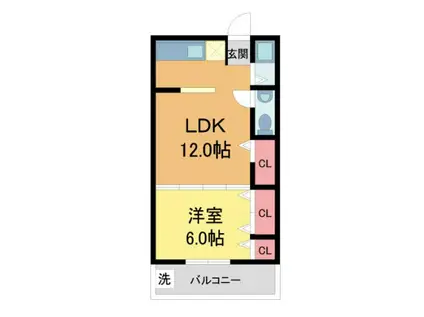 CITY・花屋敷(1LDK/2階)の間取り写真