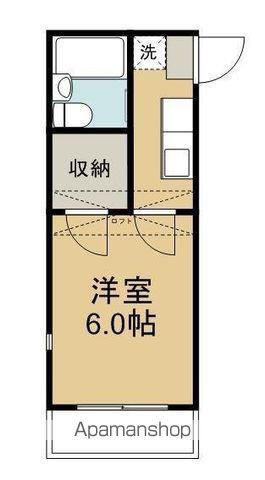 アリス岩沼第二A棟(1K/2階)の間取り写真