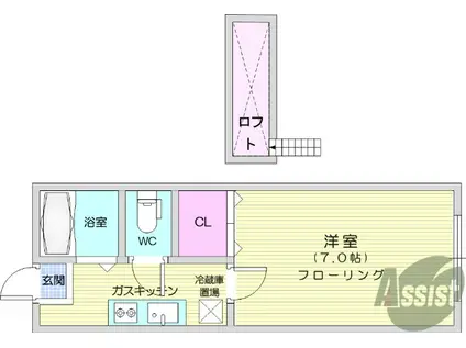 ホワイトキャッスル幸町(1K/2階)の間取り写真