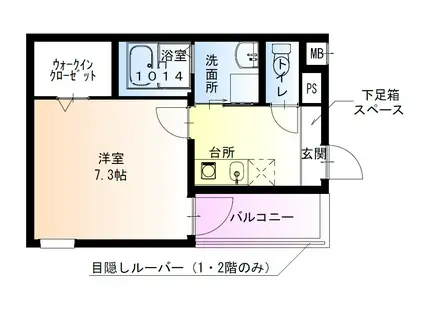 フジパレス百舌鳥八幡(1K/1階)の間取り写真