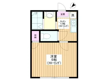 ライブリー平和台(1K/1階)の間取り写真