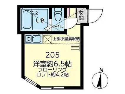 ユナイト根岸ミランダの杜(ワンルーム/2階)の間取り写真