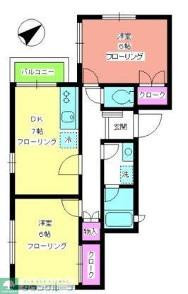 伊藤コンパウンド(2DK/2階)の間取り写真