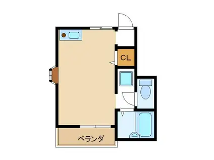 フレンドリィ曽根(ワンルーム/1階)の間取り写真
