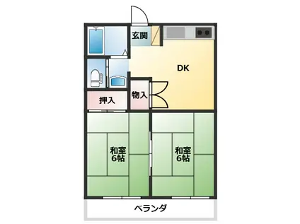 本町ハイツ(2DK/2階)の間取り写真