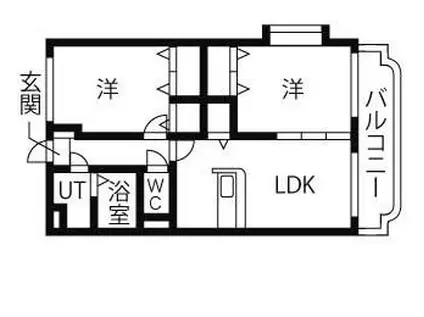ユーミーRISA(2LDK/1階)の間取り写真