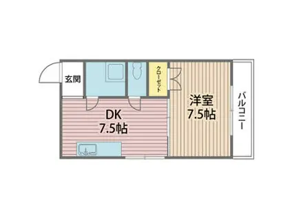 メゾンドリー(1DK/1階)の間取り写真