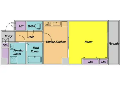 ヒュージ1(1DK/7階)の間取り写真