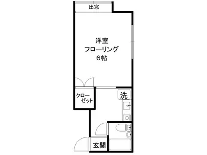 プラムハウス 手 IH 室内洗濯 光配線可 駐輪 民泊不可(1K/1階)の間取り写真