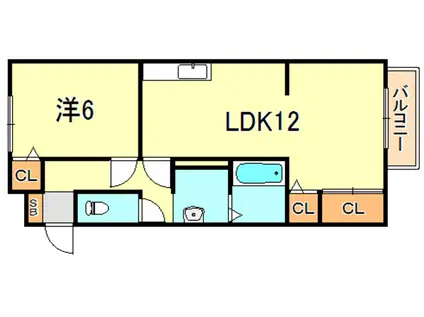 サンライフFUJI(1LDK/1階)の間取り写真