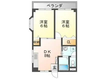 グランデ富士(2DK/3階)の間取り写真