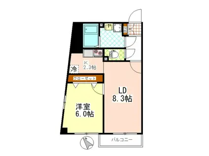 LUCK FIELD(1LDK/6階)の間取り写真