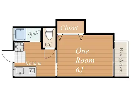 FUTABA APARTMENT(1K/1階)の間取り写真