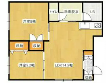 コーポすみれ(2LDK/2階)の間取り写真