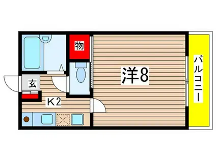 ラブリーローズ(1K/2階)の間取り写真