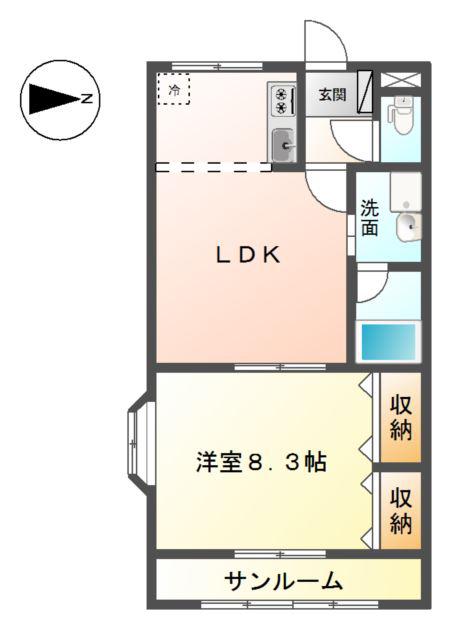 グリーンヒルズ(1LDK/2階)の間取り写真