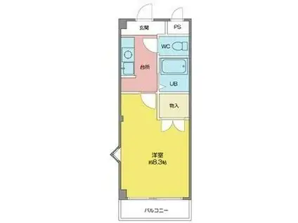 アゼリアヒルズ(1K/2階)の間取り写真