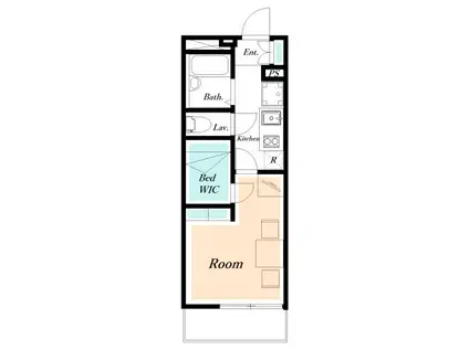 レオパレスFUKASION五香(1K/2階)の間取り写真