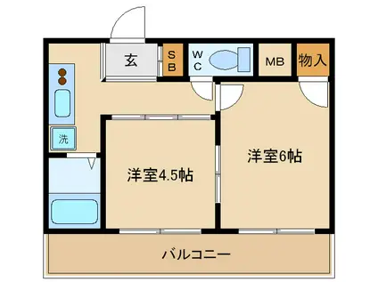 スマイルパールハイツIII(2K/3階)の間取り写真