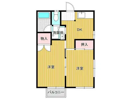 コーポ堀江1(2DK/2階)の間取り写真