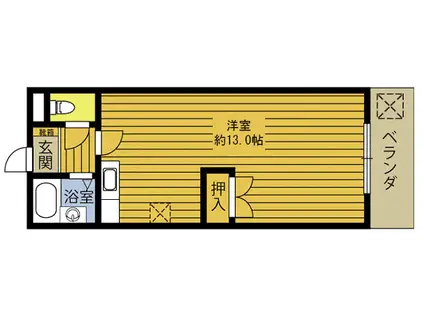 カルフール錦町(ワンルーム/2階)の間取り写真