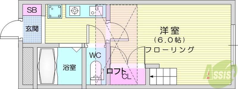 フェリス遠見塚(1K/2階)の間取り写真