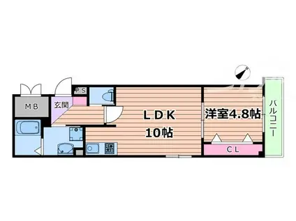 NUT SYOJAKU(1LDK/3階)の間取り写真
