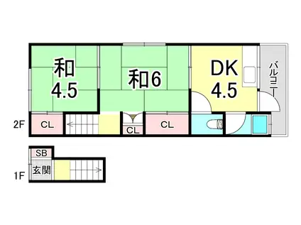 西舞子荘北棟(2DK/2階)の間取り写真
