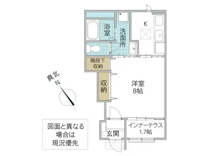 東海村豊白1丁目 アパート(1K/1階)の間取り写真