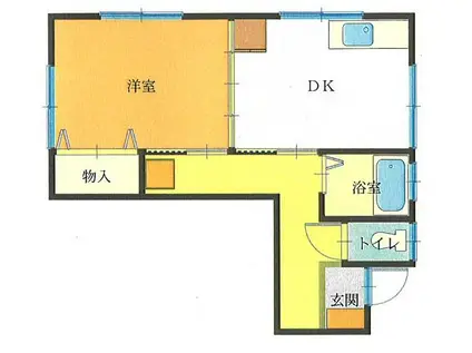 リバーサイドハイムII(1DK/1階)の間取り写真