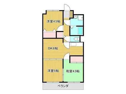 第8なかがわマンション(3DK/5階)の間取り写真