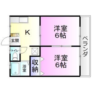 鈴木コーポA棟(2K/2階)の間取り写真