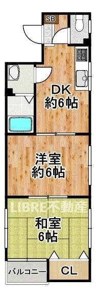 マンションSKY(2DK/2階)の間取り写真
