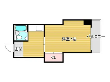 ウエスト VILLAGE(1K/2階)の間取り写真