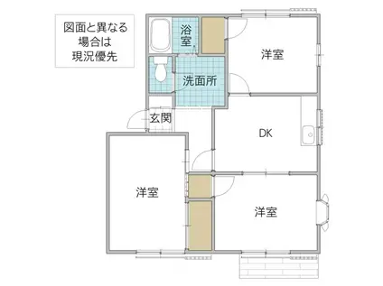 フレグランスマキ(3DK/1階)の間取り写真