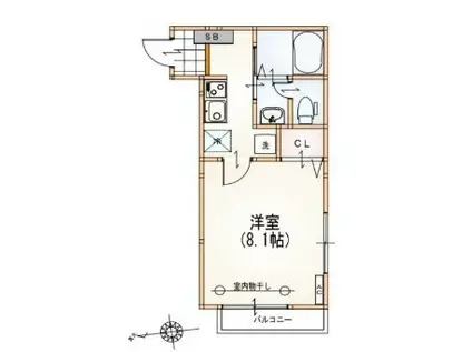 ウィステリア代田(1K/1階)の間取り写真