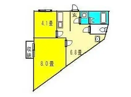 七福ハイツ 界2丁目(2DK/2階)の間取り写真