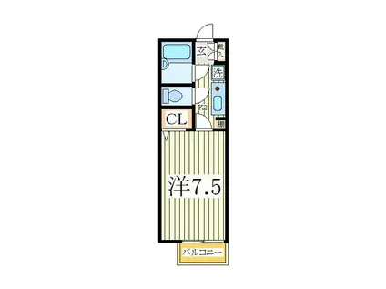 第七フジハイツ(1K/1階)の間取り写真