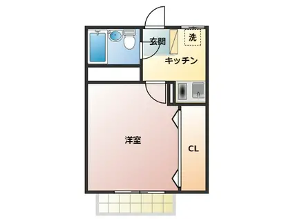 パルコホリウチ(1K/2階)の間取り写真