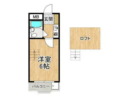 ヨーロピアン千代田(1K/2階)の間取り写真