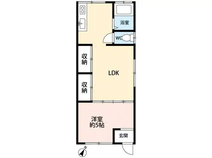 FLAP大和田(1LDK/1階)の間取り写真