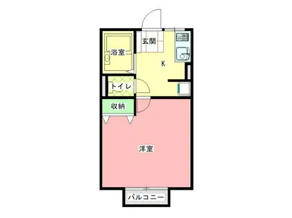 ガーデンテラス(1K/2階)の間取り写真