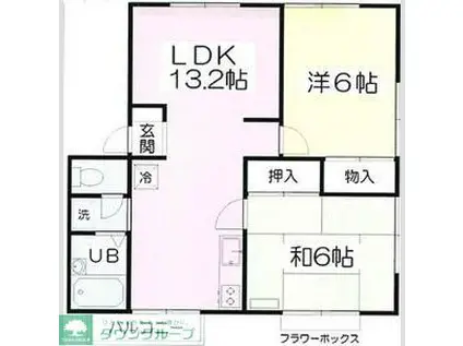 シャインハウスA(2LDK/2階)の間取り写真