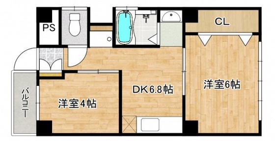 西上ビル(2DK/3階)の間取り写真