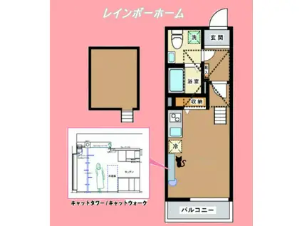 RS参番館(ワンルーム/1階)の間取り写真