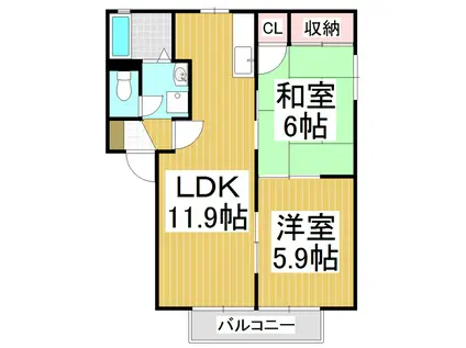 フォーレス NOGUCHI B(2LDK/2階)の間取り写真