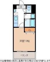 メゾンドOASIS(1K/3階)の間取り写真