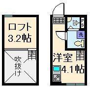 メゾンドピアフ(ワンルーム/1階)の間取り写真