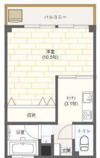 信栄第二マンション(1K/3階)の間取り写真