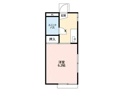 ふきのとうII(1K/2階)の間取り写真